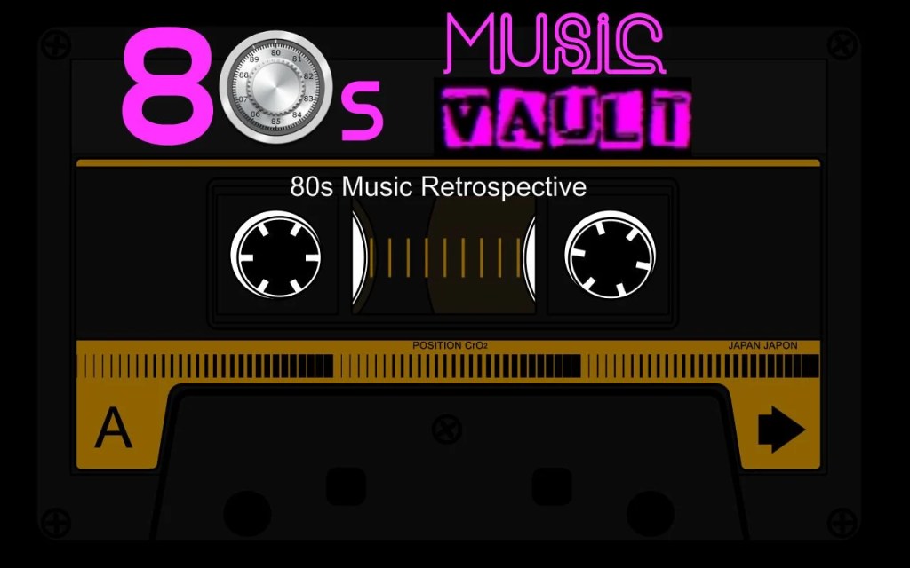 80s Music Weekend: Carys&nbsp;80s